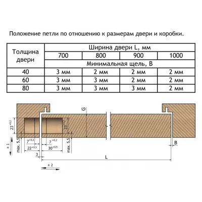 FORME INVISIO Скрытая петля F40.02 ПОЛИРОВАННАЯ ЛАТУНЬ