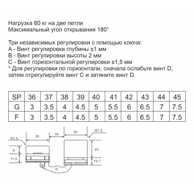 CORONA Скрытая петля CR2.0 SC ХРОМ МАТОВЫЙ